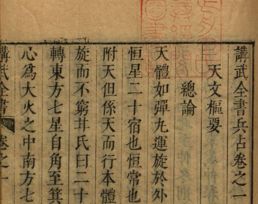 讲武全书兵占. 二十七卷. 不著撰人. 明崇祯时期修德堂刊本