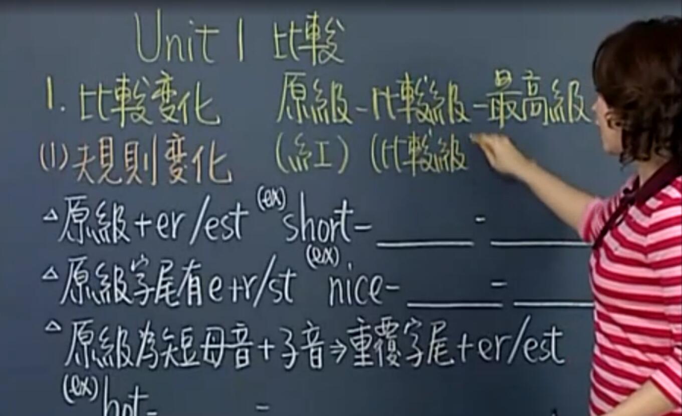 初中英语语法[台湾]默认相册