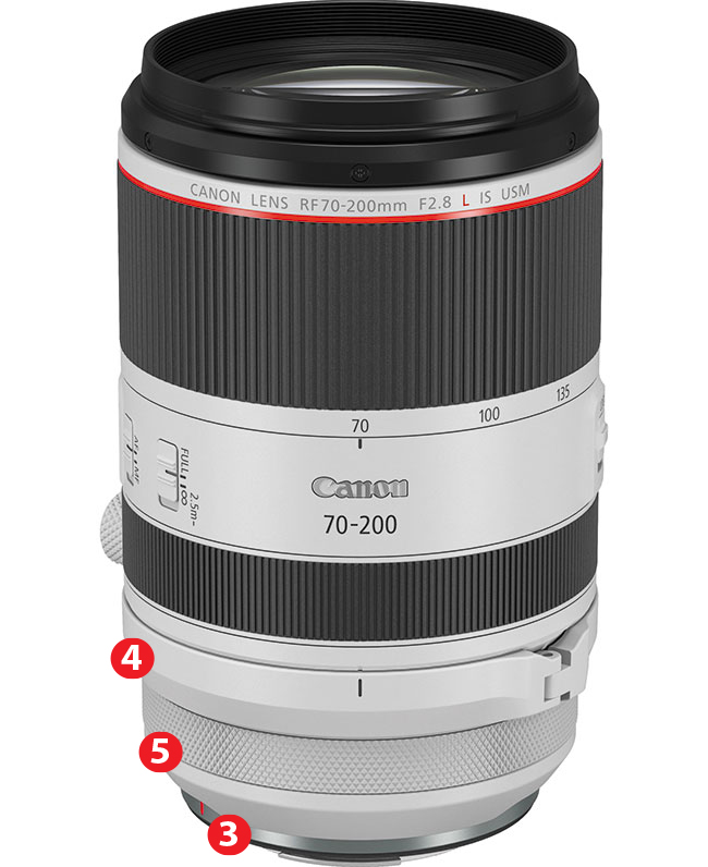 佳能RF 70-200毫米f/2.8LisUSM镜头